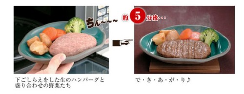 電子レンジ調理器