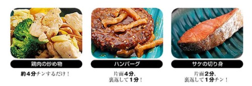 電子レンジ調理器
