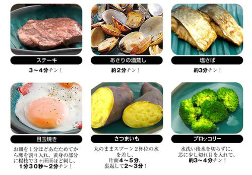 電子レンジ調理器