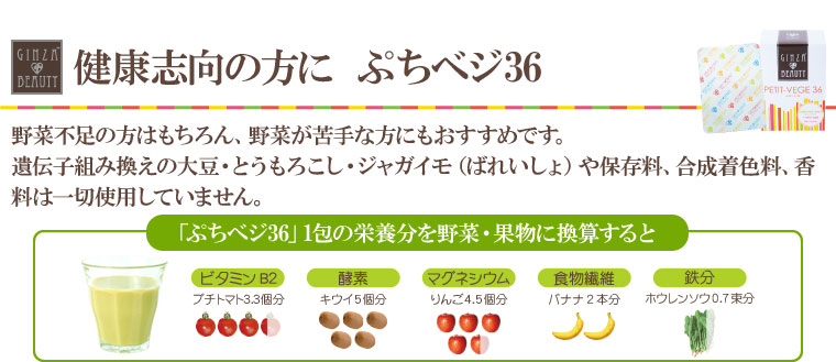 便秘解消！美肌ドリンク