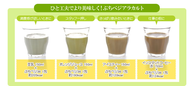 便秘解消！美肌ドリンク