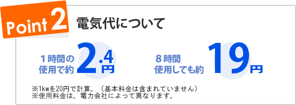 ウインドーラジエーター