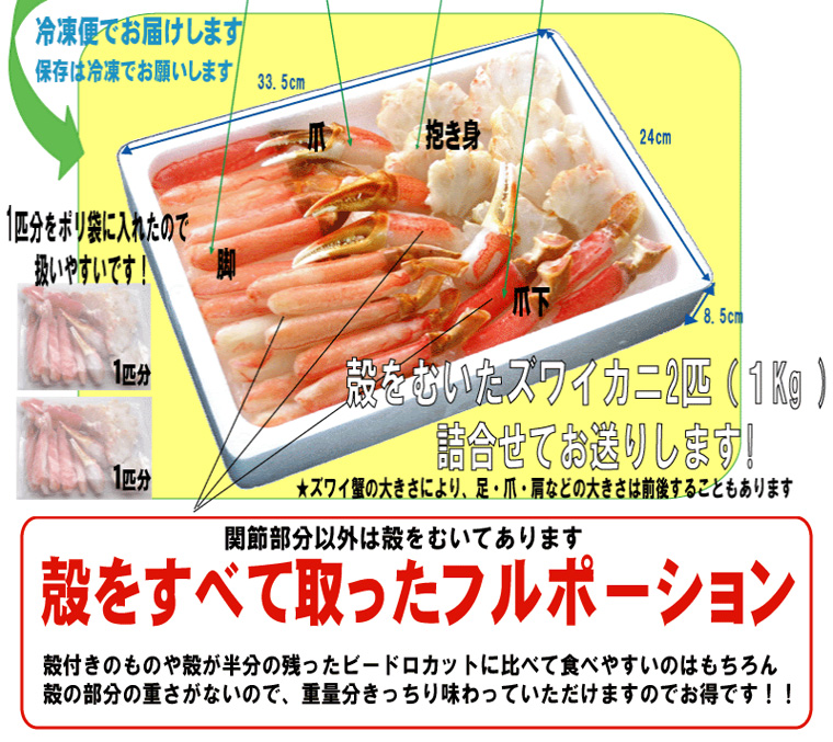生ズワイむき身まるごとカニ２匹分１Kｇ