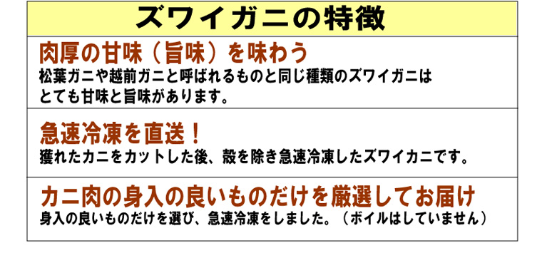 生ズワイむき身まるごとカニ２匹分１Kｇ