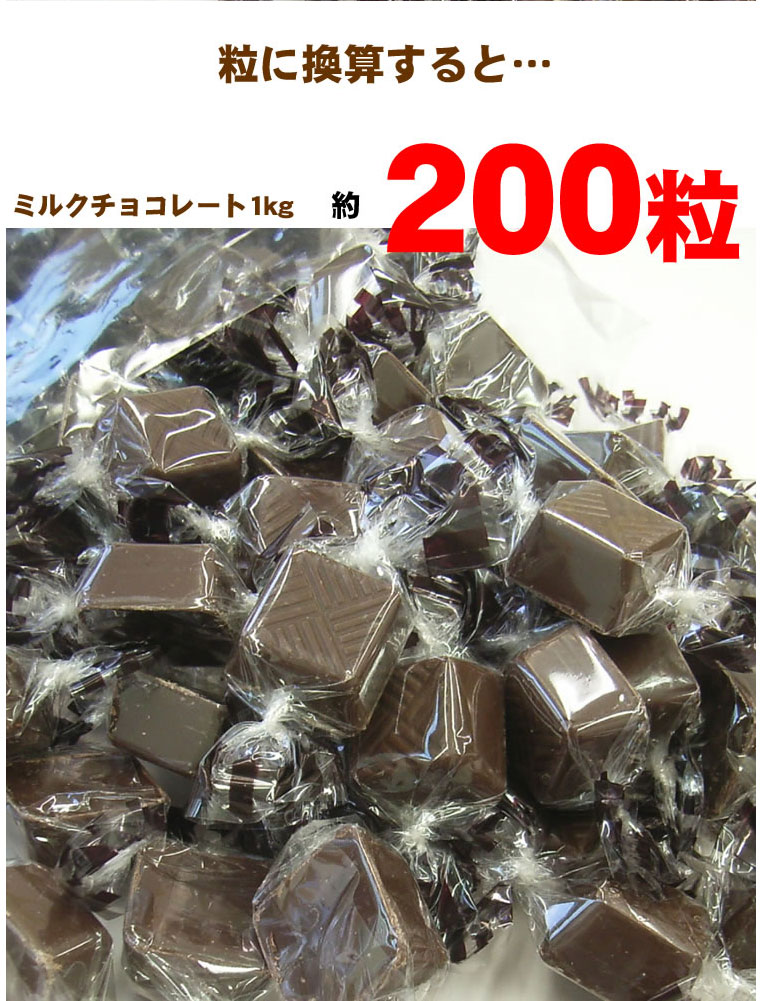 業務用チョコレート