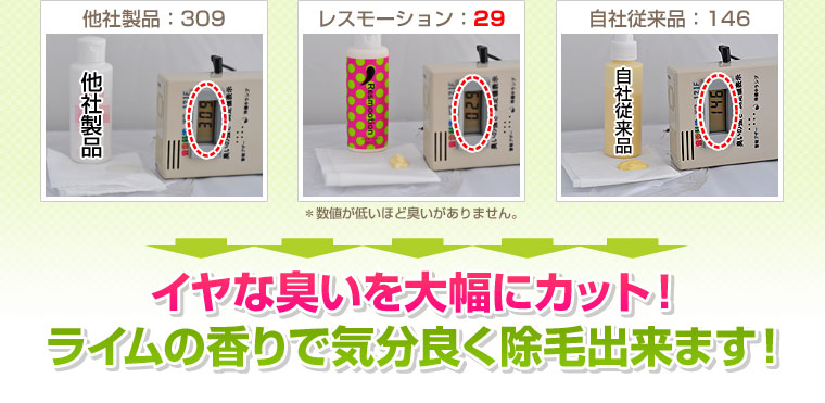除毛クリーム