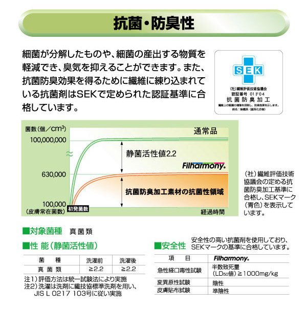 抗菌防臭防ダニ吸汗寝具セット