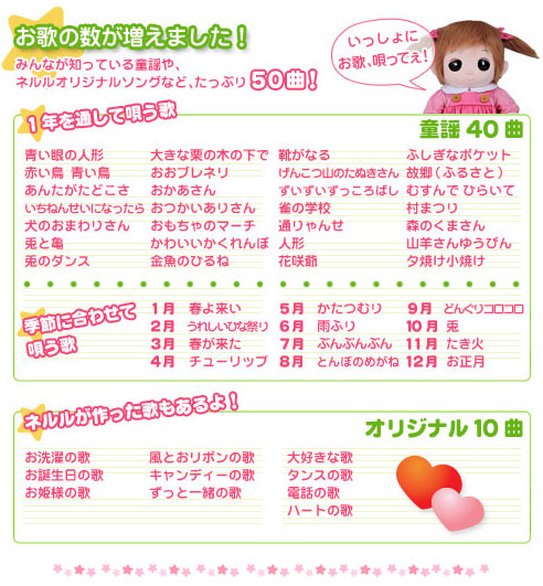 夢の子ネルル