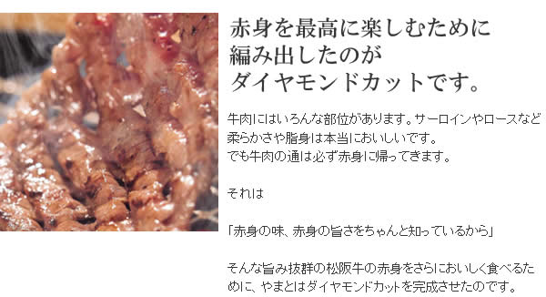 松阪牛モモ肉ダイヤモンドカット