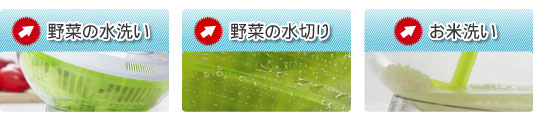 多機能新型サラダスピナー