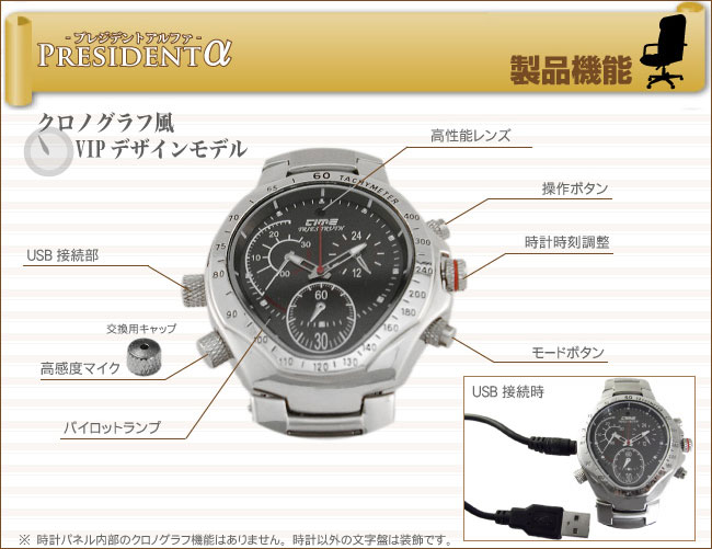 腕時計型マルチカメラ