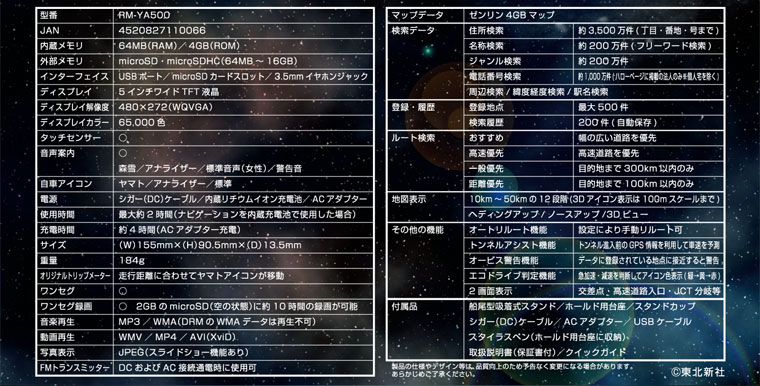 宇宙戦艦ヤマトナビ