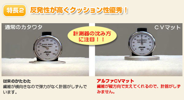 特許立体凹凸ドリームカット