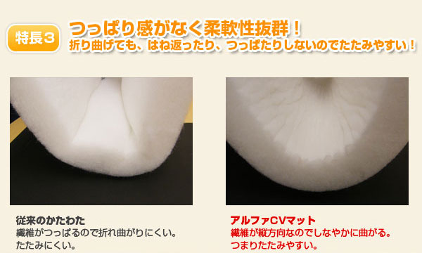特許立体凹凸ドリームカット
