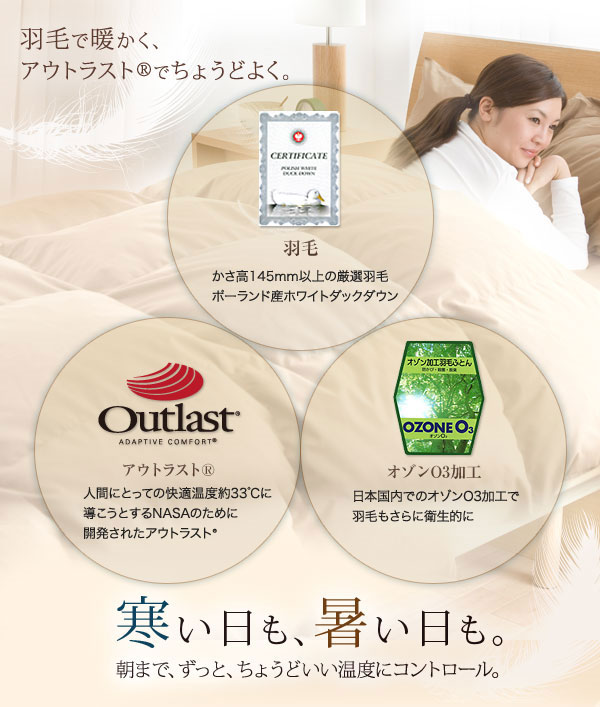 日本製アウトラスト羽毛布団