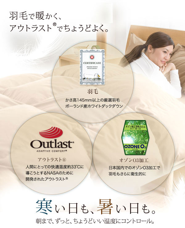 日本製アウトラスト羽毛布団
