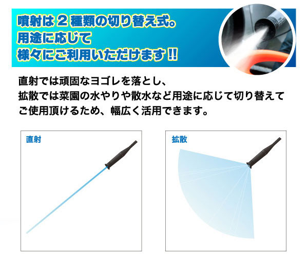 パワージェット