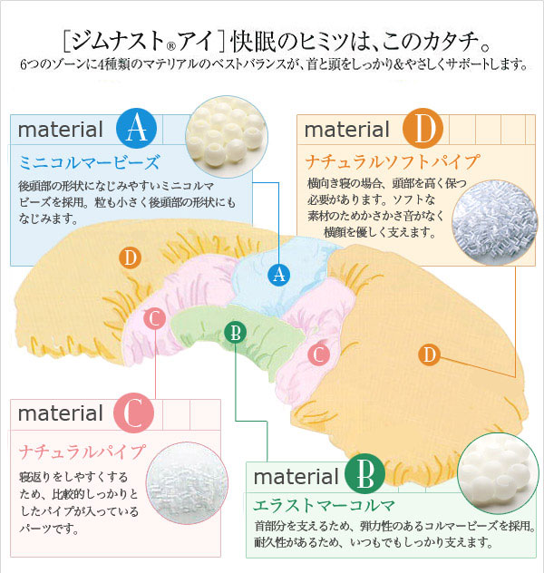 快眠枕 ジムナスト