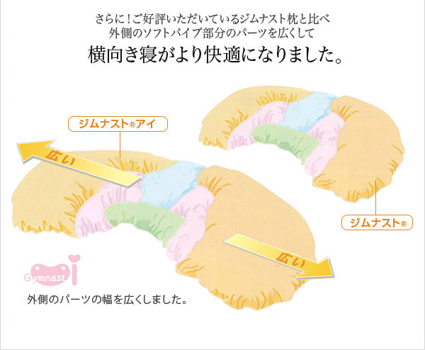 快眠枕 ジムナスト