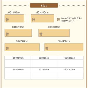 15色から選べる!はっ水・防汚・防ダニ・抗菌・防炎・制電機能付きキッチンマット【humming】ハミング 60×150cm オリーブグリーン