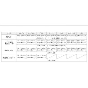 【シーツのみ】和式用フィットシーツ ダブル ラベンダー 20色から選べる!ザブザブ洗える気持ちいい!コットンタオルシリーズ 【シーツのみ】和式用フィットシーツ ダブル ラベンダー 20色から選べる!ザブザブ洗える気持ちいい!コットンタオルシリーズ