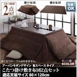 【本体別売】こたつ掛け・敷布団2点セット 80×120cm 省スペースタイプ【GWILT SFK】ミッドナイトブルー アーバンモダンデザインこたつ布団セット【GWILT SFK】グウィルト エスエフケー