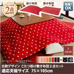 【本体別売】こたつ掛け・敷布団2点セット 75×105cm【Lumikki DFK】柄：ドット柄 カラー：ノルディックグリーン 天然木ウォールナット材 北欧デザインこたつセット【Lumikki DFK】ルミッキ ディーエフケー
