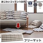 【単品】フリーマット【JENIES】ライトグレー あじわいコットン100% 先染めボーダーデザインこたつ【JENIES】ジェニエス