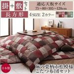 【本体別売】こたつ掛け・敷布団2点セット 長方形(75×105cm) カラー：深紅 麻の葉柄市松模様こたつ布団 日和 ひより