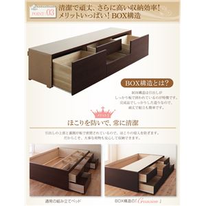収納ベッド シングル ショート丈 【薄型スタンダードボンネルコイルマットレス付】 フレームカラー:ホワイト お客様組立 日本製 ヘッドレス大容量コンパクトチェストベッド Creacion クリージョン 収納ベッド シングル ショート丈 【薄型スタンダードボンネルコイルマットレス付】 フレームカラー:ホワイト お客様組立 日本製 ヘッドレス大容量コンパクトチェストベッド Creacion クリージョン