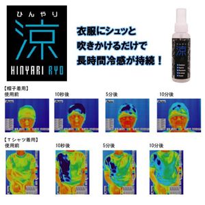 冷却スプレーひんやり「涼」 ミント【2本セット】画像2