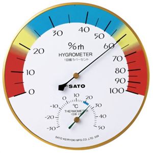 メロディー温湿度計