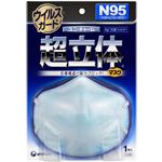 超立体マスク ウイルスガードN95 1枚入