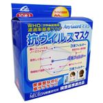 抗ウイルスマスク 10枚入