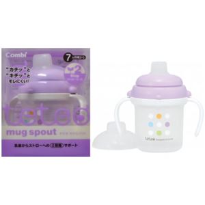 テテオ マグスパウト