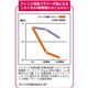 アレンジ消臭フラワー　2個セット(ローズ・ベリー各1個) - 縮小画像6
