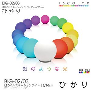 PRISM(�v���Y��) LED�C���~�l�[�V�������C�g 20cm �Ђ��� BIG-03