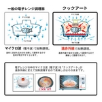 y16̒\zdqWp@j[NbNA[g 摜4