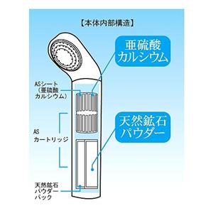 商品画像2