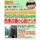 �t�@�X�g�f���^��2.0 3�{�Z�b�g