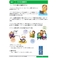【もしも公式本】パソコン初心者向け・らくらく簡単ドロップシッピングの画像4