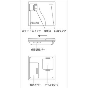 アロマディフューザー<@aroma personal diffuser squair(スクエアー)　鶯(うぐいす)>【ACアダプター付】 商品写真2