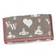 Vivienne Westwood（ヴィヴィアンウエストウッド） 長財布 NEW LOGOMANIA 32.08  ベージュ