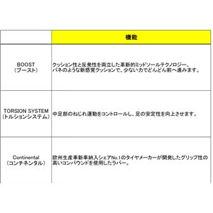 adidas(アディダス) SOLAR GLIDE ST M コアブラック×ランニングホワイト×グレースリーF17 CQ3178 【24.5cm】 adidas(アディダス) SOLAR GLIDE ST M コアブラック×ランニングホワイト×グレースリーF17 CQ3178 【24.5cm】