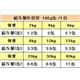 【ペット用】サイエンスダイエット アダルト チキン 缶詰 成犬用 165g - 縮小画像3