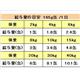 【ペット用】サイエンスダイエット　シニア　チキン　缶詰　高齢犬用　165g - 縮小画像3