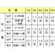 【ペット用】サイエンスダイエット　パピー　缶詰　幼犬・母犬用　165g - 縮小画像3