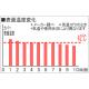 電気を使わないから安心♪安全♪レンジでチンしてぽっかぽか 動物柄カバー付き - 縮小画像2