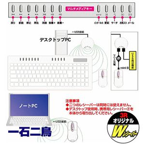 ワイヤレスマルチメディア・キーボード／ワイヤレスマウス（充電式） 3R-WK2121 ブラックセット