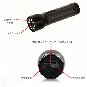 LED26